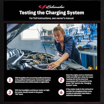 Schumacher Electric 2-in-1, Battery Load Tester and Voltmeter, BT-100-100 Amp, Easy-to-Read and Accurate, Heavy-Duty Clamps, Durable Steel Case, 1 Unit - Black