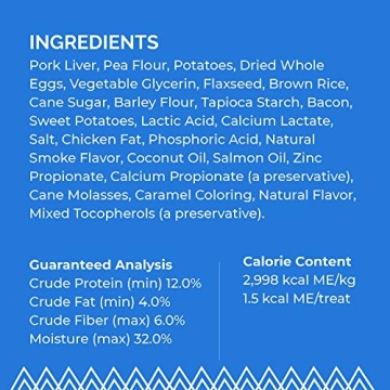 Bacon-Flavored Buddy Biscuits Trainers Soft Chewy Dog Treats
