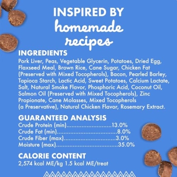 Bacon-Flavored Buddy Biscuits Trainers Soft Chewy Dog Treats