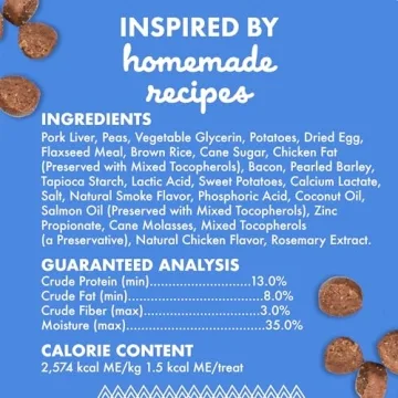 Bacon-Flavored Buddy Biscuits Trainers Soft Chewy Dog Treats