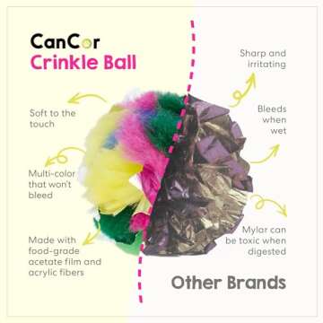 Mini Crinkle Balls for Cats 1.5 Inch (4-Pack) - Multi-Color Cat Toys - Canadian-Made Cat Crinkle Balls for Indoor Cats