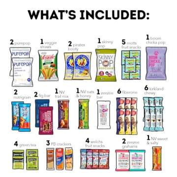 CRAVEBOX Healthy Snack Box (45 Count) Easter Variety Pack Care Package Gift Basket Kid Men Women Adu...