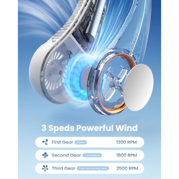 Gaiatop Portable Neck Fan Ultra-Quiet Rechargeable Cooling