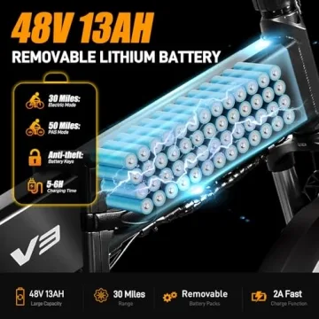 VITILAN V3 Foldable Electric Bike 28mph 750W Adventure Ready