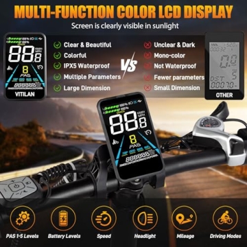 VITILAN V3 Foldable Electric Bike 28mph 750W Adventure Ready