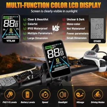 VITILAN V3 Foldable Electric Bike 28mph 750W Adventure Ready