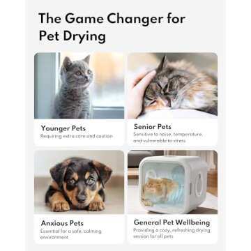 HomeRunPet Drybo Plus Automatic Pet Dryer Box - Ultra Quiet, Smart Temperature Control, 360° Effici...