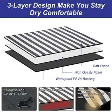 Picnic Blanket Extra Large 57.1"x78.7" Waterproof & Sandproof Beach Picnic Mat, Machine Washable Folding Camping Rug with Carry Strap for Park, Outdoor Concerts, Hiking, Travel (Wide Stripe)