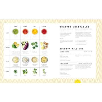 Love and Lemons Simple Feel Good Food: 125 Plant-Focused Meals to Enjoy Now or Make Ahead: A Cookbook