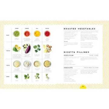 Love and Lemons Simple Feel Good Food: 125 Plant-Focused Meals to Enjoy Now or Make Ahead: A Cookbook