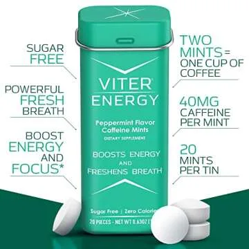 Viter Energy 40mg Caffeine Mints - Sugar Free, B Vitamins, Vegan, Boosts Fast Energized Alert Focus,...