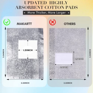 Markartt Nail Polish Remover Foil Wraps 200ct for Easy Use