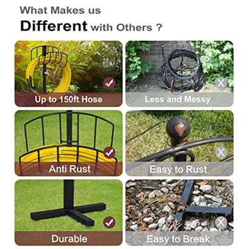 Artigarden Freestanding Garden Hose Holder with Brass Faucet