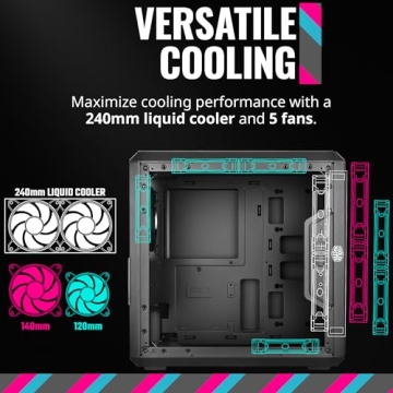 Affordable Cooler Master MasterBox Q300L Micro-ATX Case