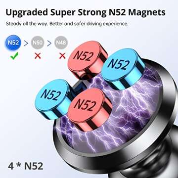 Syncwire Magnetic Car Phone Holder for Dashboard – Adjustable & Compatible with All Smartphones