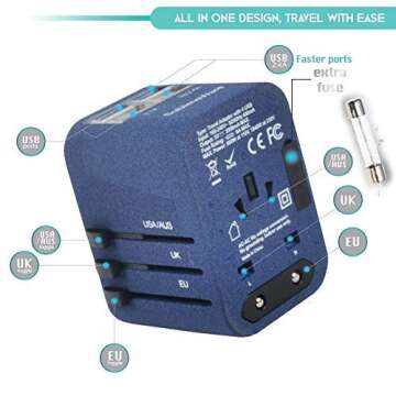 Power Plug Adapter (SandBlue)- International Travel - w/4 USB Ports for 150+ Countries - 220 Volt Adapter - Travel Adapter Type C Type A Type G I f UK EU Europe European