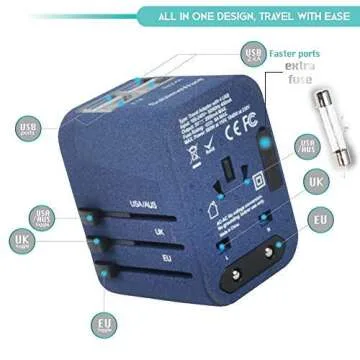 Power Plug Adapter (SandBlue)- International Travel - w/4 USB Ports for 150+ Countries - 220 Volt Adapter - Travel Adapter Type C Type A Type G I f UK EU Europe European