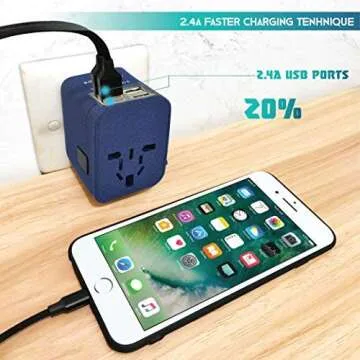 Power Plug Adapter (SandBlue)- International Travel - w/4 USB Ports for 150+ Countries - 220 Volt Adapter - Travel Adapter Type C Type A Type G I f UK EU Europe European