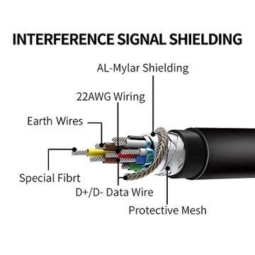 Kuject 16FT Link Cable for Quest 3/2 and Pico Neo 4