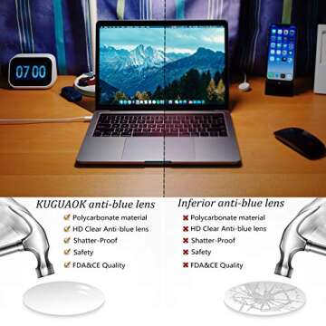 KUGUAOK 3-PACK Square Blue Light Blocking Glasses For Women Anti Eye Strain Computer Reading Glasses Unisex Fashion Eyeglasses Frame