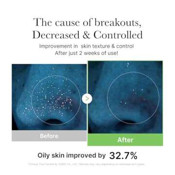 Medicube Exosome CICA Toner - Daily Hydrating Solution