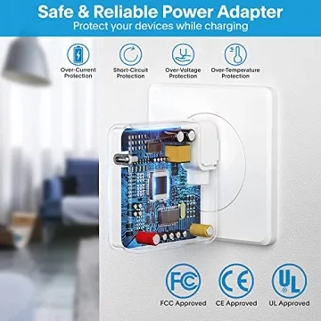 MacBook Pro 118W USB C Fast Charger & Cable