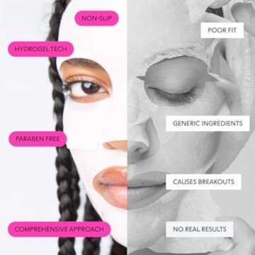 LOOPS DOUBLE TAKE - Glow Hydrogel Face Mask - Calms & Soothes Skin’s Surface - Helps Refine Pores & Brighten Face, Glowing and Luminous - For All Skin Types