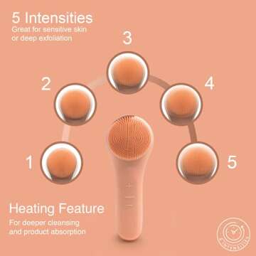 Sonic Facial Cleansing Brush | Great addition to your skin care tools, face massager, face exfoliator | 5 Speeds | Waterproof | Simple Charging