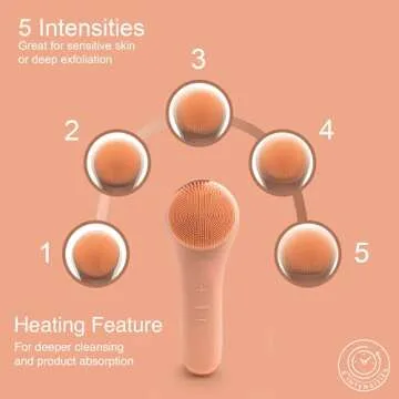 Sonic Facial Cleansing Brush | Great addition to your skin care tools, face massager, face exfoliator | 5 Speeds | Waterproof | Simple Charging