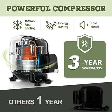 Setpower Portable Refrigerator - Cool Anywhere with Ease