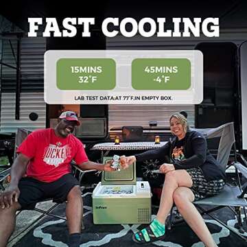 Setpower Portable Refrigerator - Cool Anywhere with Ease