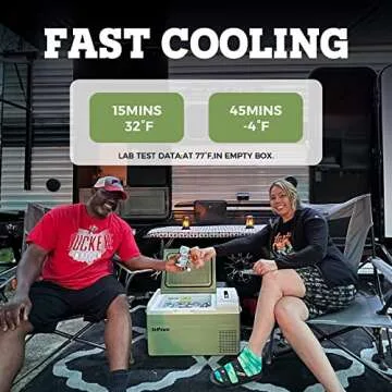 Setpower Portable Refrigerator - Cool Anywhere with Ease