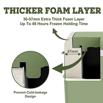 Setpower Portable Refrigerator - Cool Anywhere with Ease