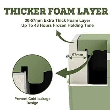 Setpower Portable Refrigerator - Cool Anywhere with Ease