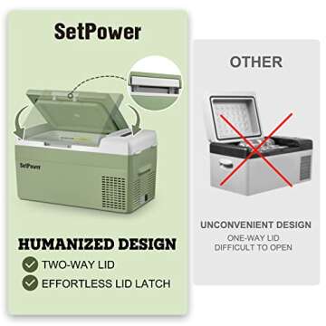 Setpower Portable Refrigerator - Cool Anywhere with Ease