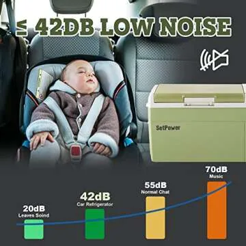 Setpower Portable Refrigerator - Cool Anywhere with Ease