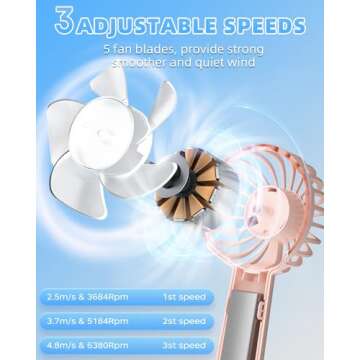 Handheld Fan, Portable Mini Fan 3 Speeds, 1800mAh Small Hand Fan Battery Operated, Personal Makeup Eyelash Fan USB Rechargeable, Gifts for Stylish Girls Women Kids