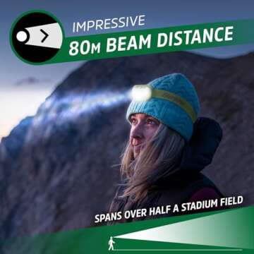 Energizer Rechargeable LED Headlamp, IPX4 Water Resistant, High-Powered Bright LED, Multiple Light Modes, Best Headlight for Camping, Running, Outdoors, Emergency Light, USB Included