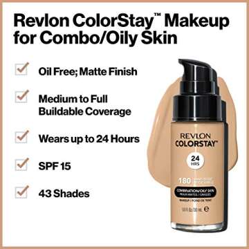 Revlon Colorstay Foundation for Combination/Oily Skin, Rich Ginger