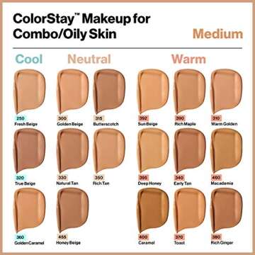 Revlon Colorstay Foundation for Combination/Oily Skin, Rich Ginger