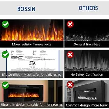 BOSSIN 72 inch Ultra-Thin Silence Linear Electric Fireplace, Recessed Wall Mounted Fireplace, Fit for 2 x 4 and 2 x 6 Stud, 12 Adjustable Flame Color & Speed,Touch Screen Remote Control with 8h Timer