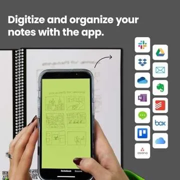 Rocketbook Core Reusable Notebook - Perfect for Note-Taking