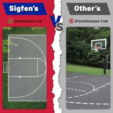 Basketball Court Stencil Kit for Driveways, Easy Setup & Reusable