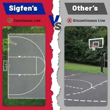 Basketball Court Stencil Kit for Driveways, Easy Setup & Reusable