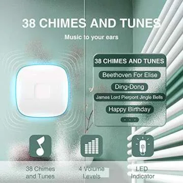 BO YING Wireless Doorbell, 1000ft Range and 38 Melodies