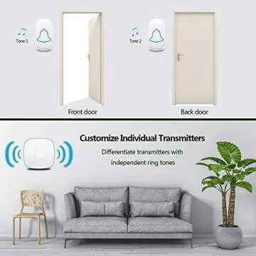 BO YING Wireless Doorbell, 1000ft Range and 38 Melodies