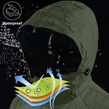 Kugnala Mens Rain Jacket Waterproof Raincoat Lightweight Rain Coat Hooded Windproof Windbreaker Jackets for Men Hiking Cycling Travel Green L