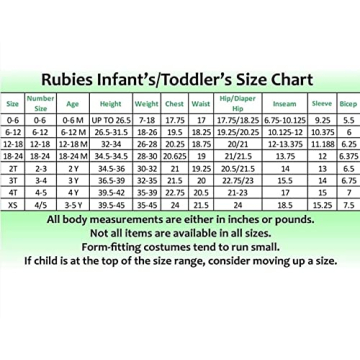 Rubies Toddler Gremlins Gizmo Costume Jumpsuit and Headpiece