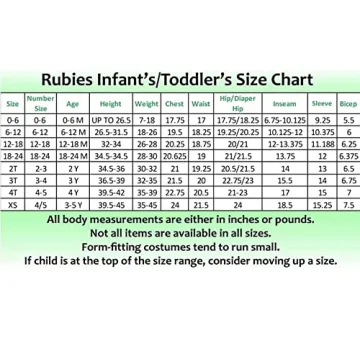 Rubies Toddler Gremlins Gizmo Costume Jumpsuit and Headpiece