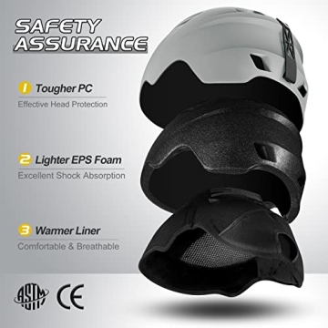 Odoland Ski Helmet and Goggles Set for Winter Sports